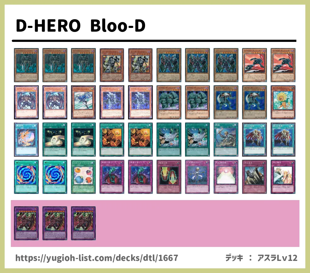 D Hero Bloo Dデッキレシピd Hero ﾃﾞｨｰﾋｰﾛｰ ファン テーマ 遊戯王カードリスト 評価 オリカ