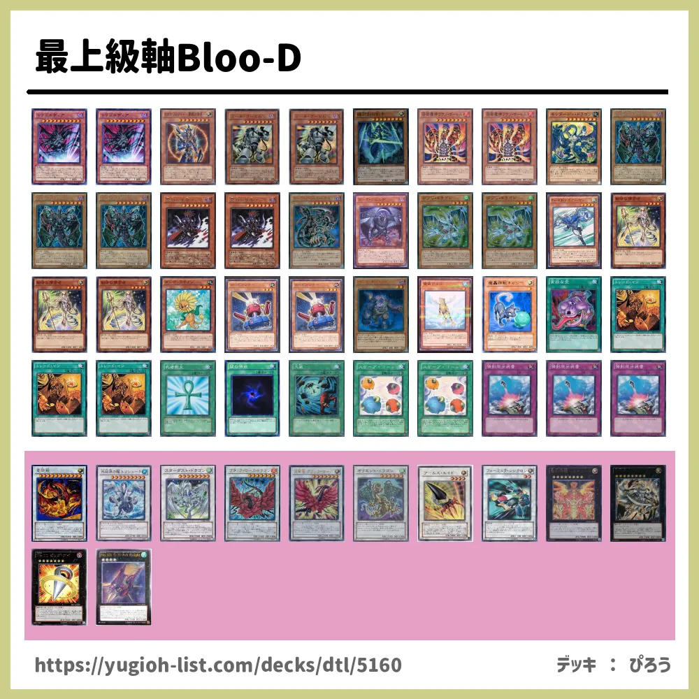 遊戯王 最上級軸bloo Dデッキレシピd Hero ﾃﾞｨｰﾋｰﾛｰ ファン テーマ 遊戯王カードリスト 評価 オリカ