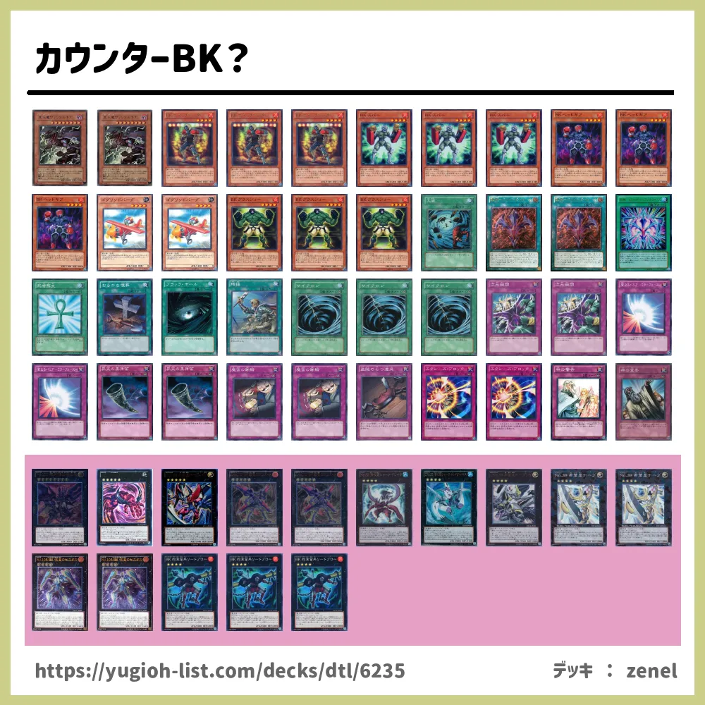 カウンターbk 遊戯王デッキレシピbk ﾊﾞｰﾆﾝｸﾞﾅｯｸﾗｰ ファン テーマ 遊戯王カードリスト 評価 オリカ