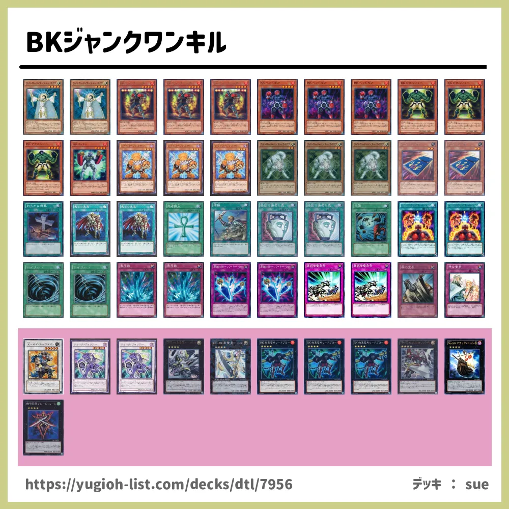 Bkジャンクワンキル遊戯王デッキレシピbk ﾊﾞｰﾆﾝｸﾞﾅｯｸﾗｰ ビートダウン 遊戯王カードリスト 評価 オリカ