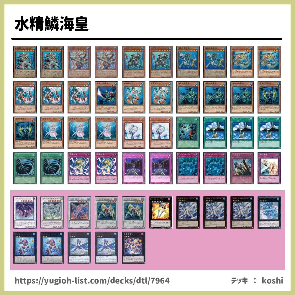 最新構築デッキ 【深海海皇水精鱗】 メイン＆エクストラ＆スリーブ