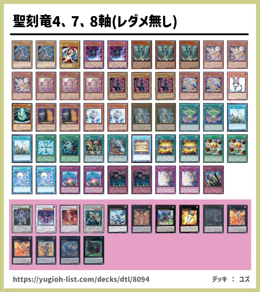 聖刻竜4 7 8軸 レダメ無し 遊戯王デッキレシピ聖刻 ｾｲｺｸ ビートダウン 遊戯王カードリスト 評価 オリカ