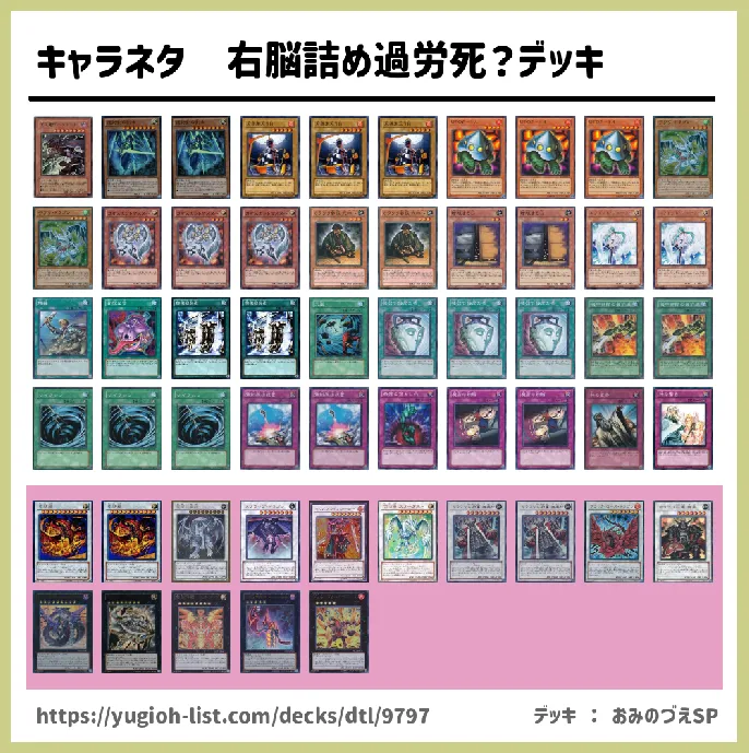 遊戯王 キャラネタ 右脳詰め過労死 デッキデッキレシピ機械族 ビートダウン 遊戯王カードリスト 評価 オリカ