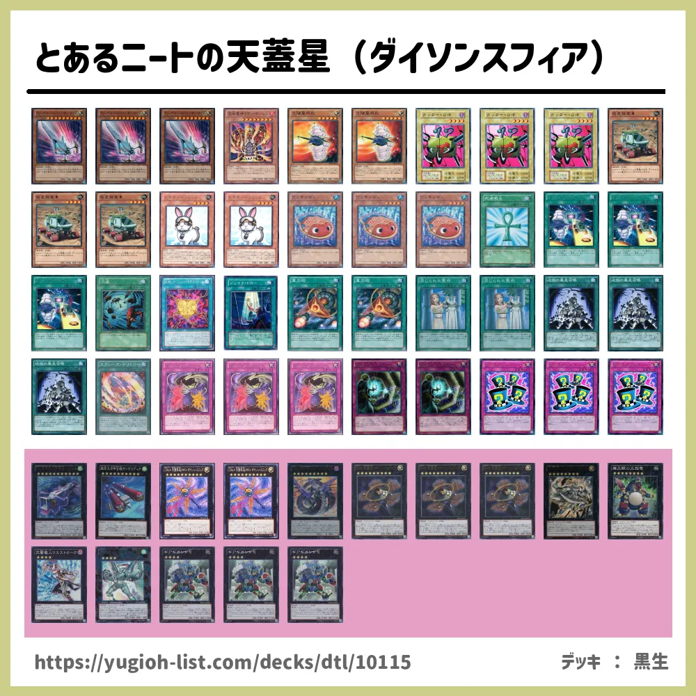 遊戯王】スクラップ ダイソンスフィア 構築済みデッキ www.ch4x4.com