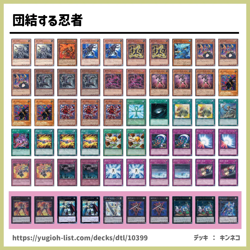 団結する忍者遊戯王デッキレシピ忍者 忍法 ﾆﾝｼﾞｬ ﾆﾝﾎﾟｳ ビートダウン 遊戯王カードリスト 評価 オリカ