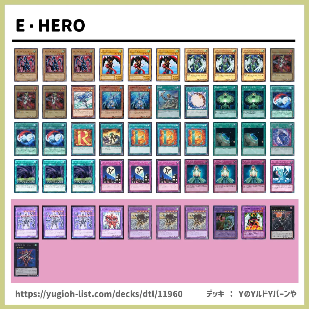 E Heroデッキレシピe Hero ｴﾚﾒﾝﾀﾙﾋｰﾛｰ ファン テーマ 遊戯王カードリスト 評価 オリカ