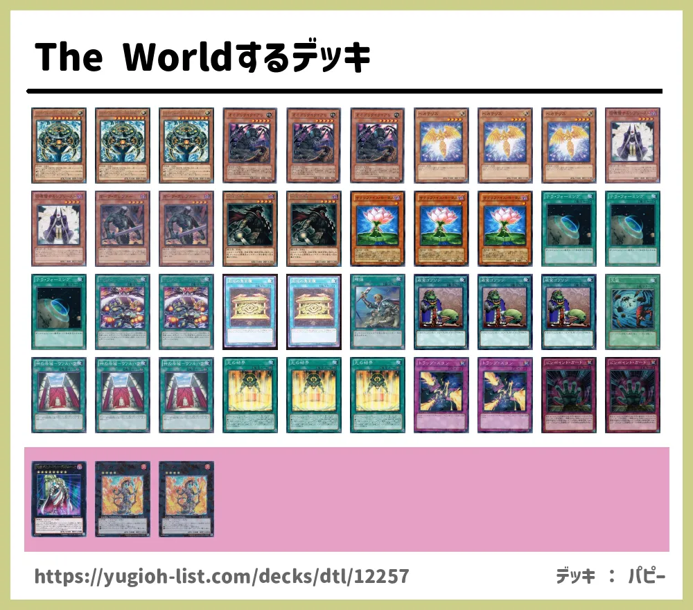 The Worldするデッキ遊戯王デッキレシピアルカナフォース 特殊勝利 遊戯王カードリスト 評価 オリカ