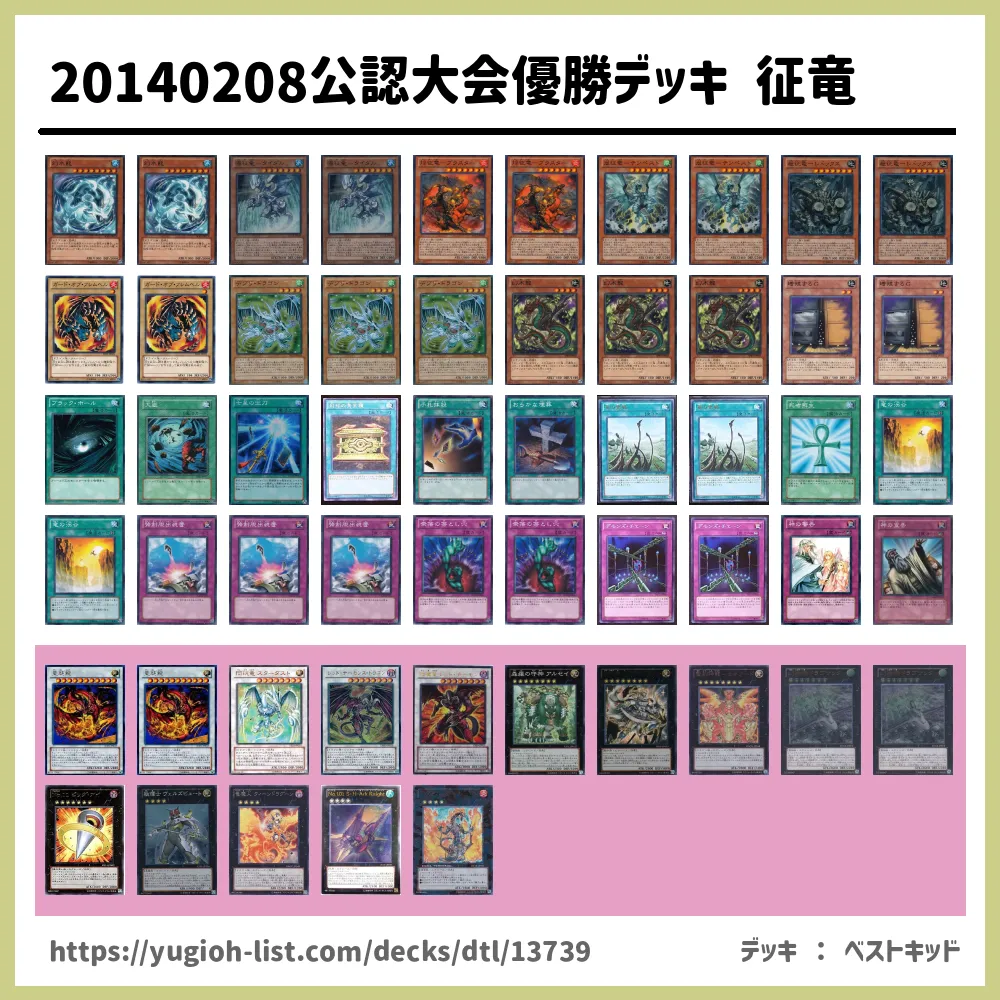 週間売れ筋 遊戯王 No 168 征竜デッキ 13年世界大会優勝 Wcs 遊戯王 Revista Universuljuridic Ro