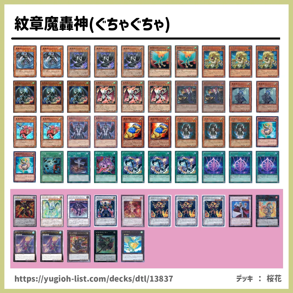 紋章魔轟神 ぐちゃぐちゃ 遊戯王デッキレシピ魔轟神 まごうしん ビートダウン 遊戯王カードリスト 評価 オリカ