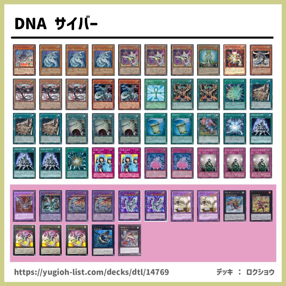 Dna サイバー遊戯王デッキレシピサイバー ファン テーマ 遊戯王カードリスト 評価 オリカ