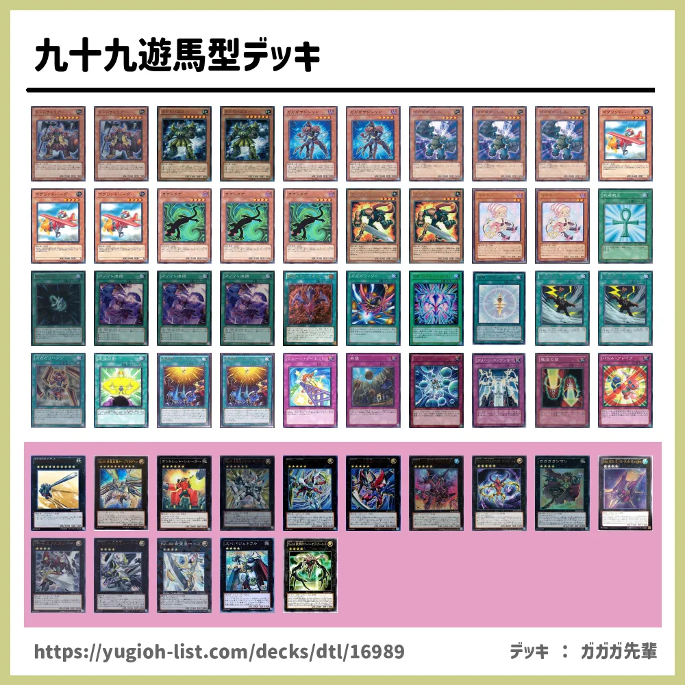 九十九遊馬型デッキ 遊戯王デッキレシピ エクシーズモンスター ビートダウン 遊戯王カードリスト 評価 オリカ