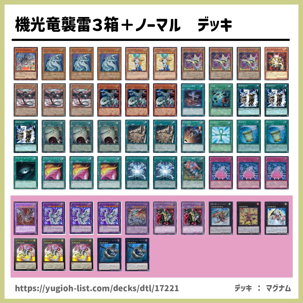 遊戯王中国版 機光竜襲雷 ストラクチャーデッキ 1カートン（２４個入