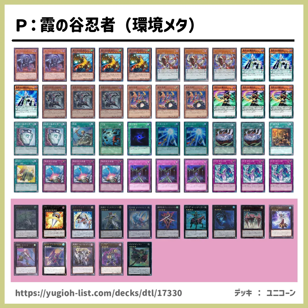 ｐ 霞の谷忍者 環境メタ デッキレシピ ペンデュラムモンスター ビートダウン 遊戯王カードリスト 評価 オリカ