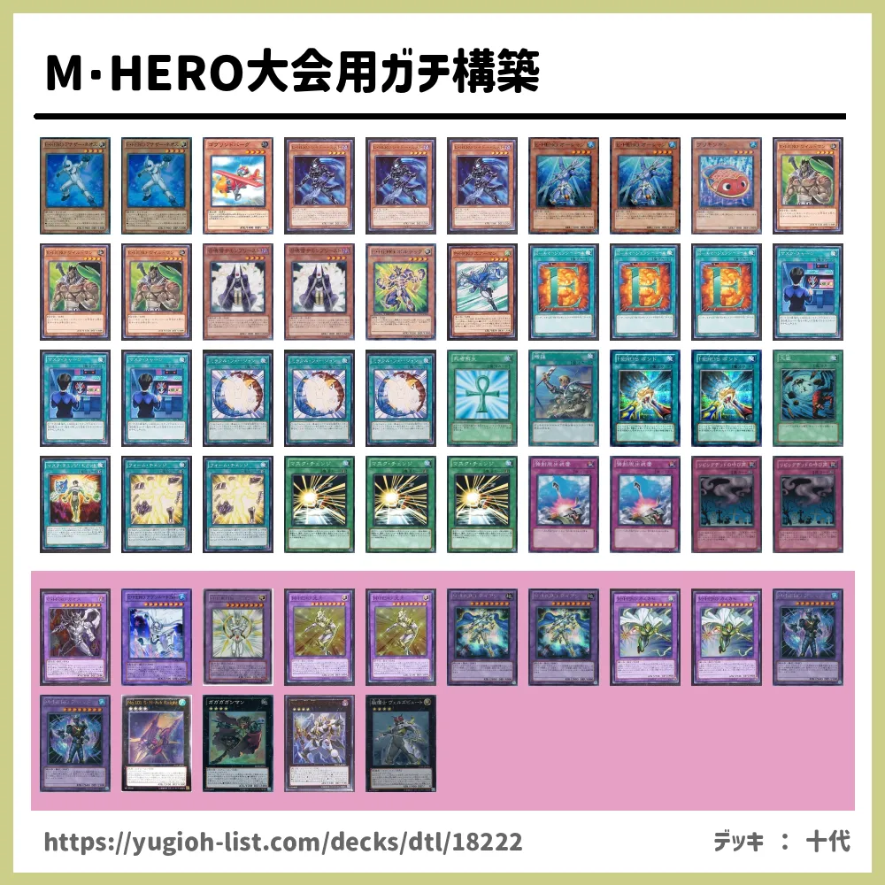 M Hero大会用ガチ構築デッキレシピhero ヒーロー ビートダウン 遊戯王カードリスト 評価 オリカ