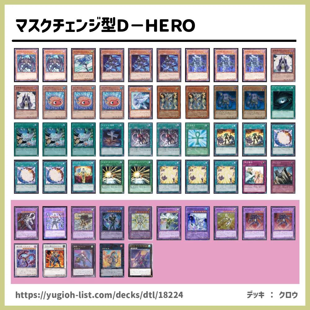 マスクチェンジ型ｄ ｈｅｒｏ遊戯王デッキレシピd Hero ﾃﾞｨｰﾋｰﾛｰ ファン テーマ 遊戯王カードリスト 評価 オリカ