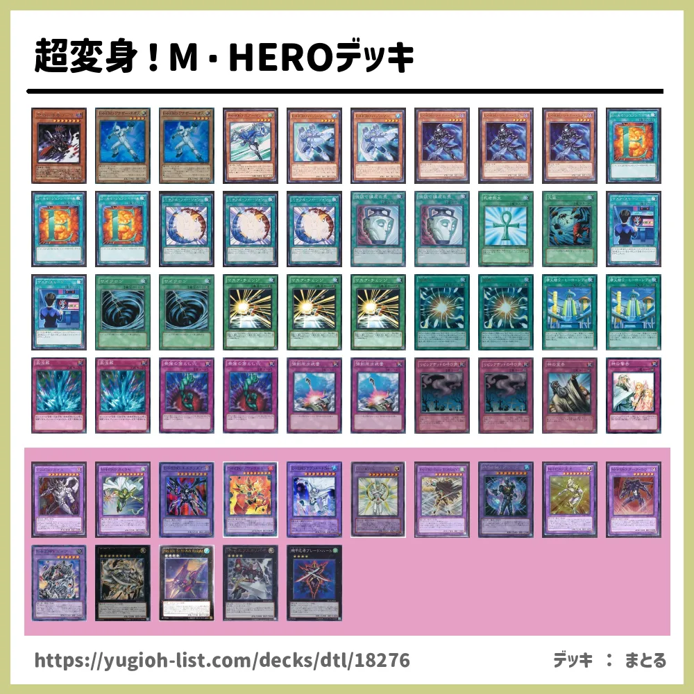 超変身 M Heroデッキ遊戯王デッキレシピhero ヒーロー ビートダウン 遊戯王カードリスト 評価 オリカ