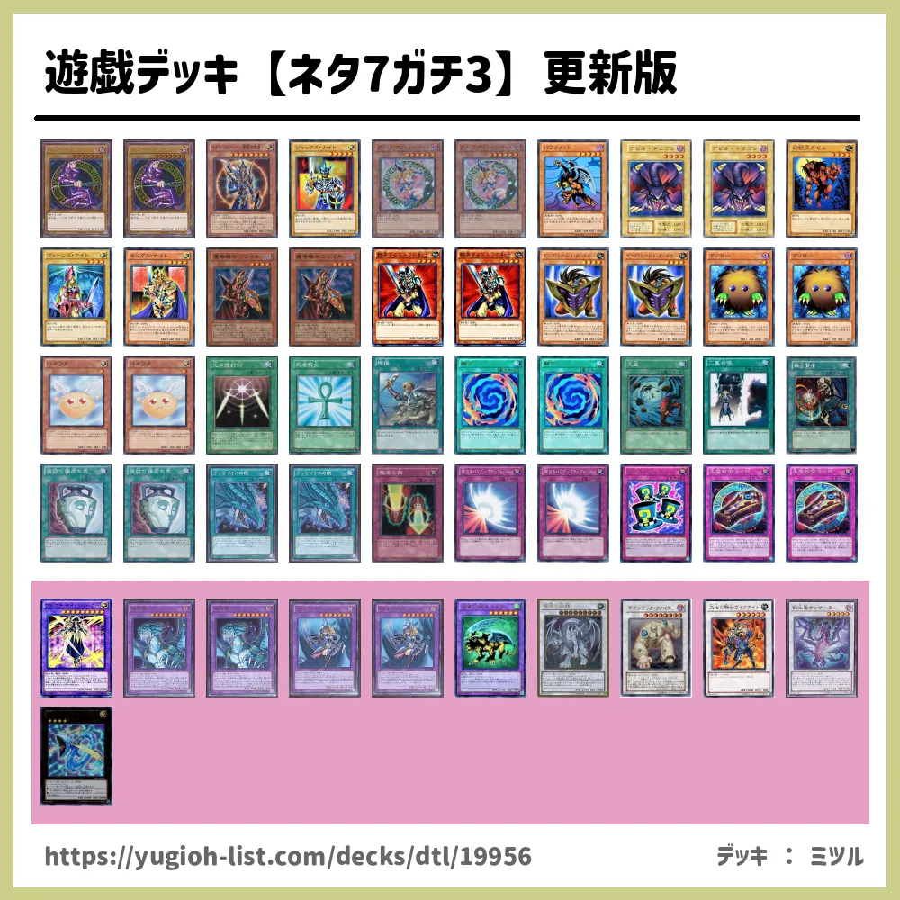 遊戯デッキ ネタ7ガチ3 更新版遊戯王デッキレシピ ファン テーマ 遊戯王カードリスト 評価 オリカ