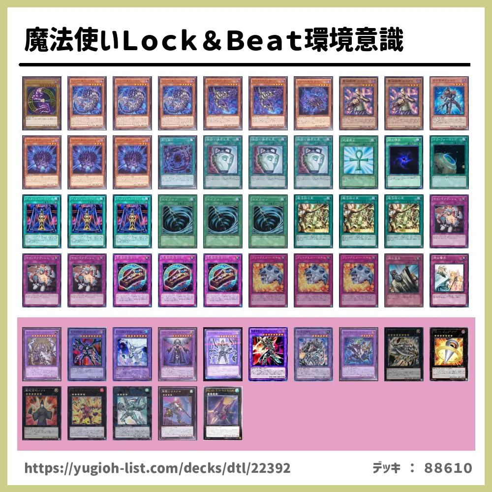 魔法使いｌｏｃｋ ｂｅａｔ環境意識遊戯王デッキレシピ魔法使い族 ファン テーマ 遊戯王カードリスト 評価 オリカ