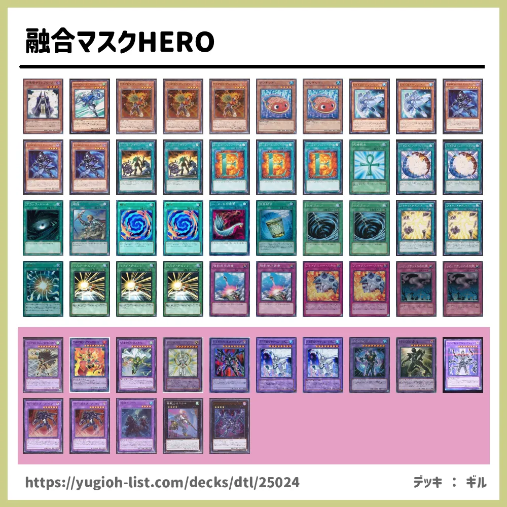 融合マスクhero遊戯王デッキレシピhero ヒーロー ビートダウン 遊戯王カードリスト 評価 オリカ