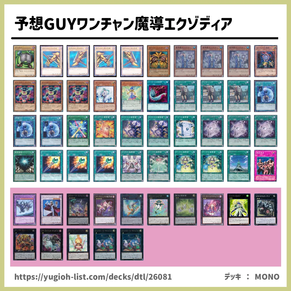 予想guyワンチャン魔導エクゾディア遊戯王デッキレシピ魔導書 まどうしょ ビートダウン 遊戯王カードリスト 評価 オリカ