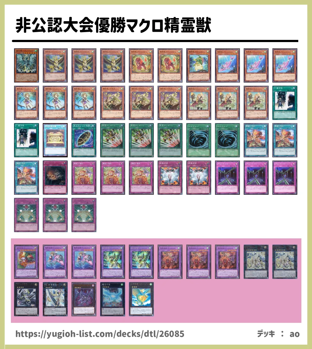 非公認大会優勝マクロ精霊獣デッキレシピ霊獣 れいじゅう ビートダウン 遊戯王カードリスト 評価 オリカ