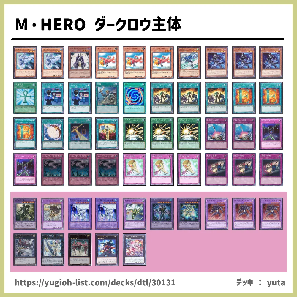 M Hero ダークロウ主体遊戯王デッキレシピhero ヒーロー ビートダウン 遊戯王カードリスト 評価 オリカ