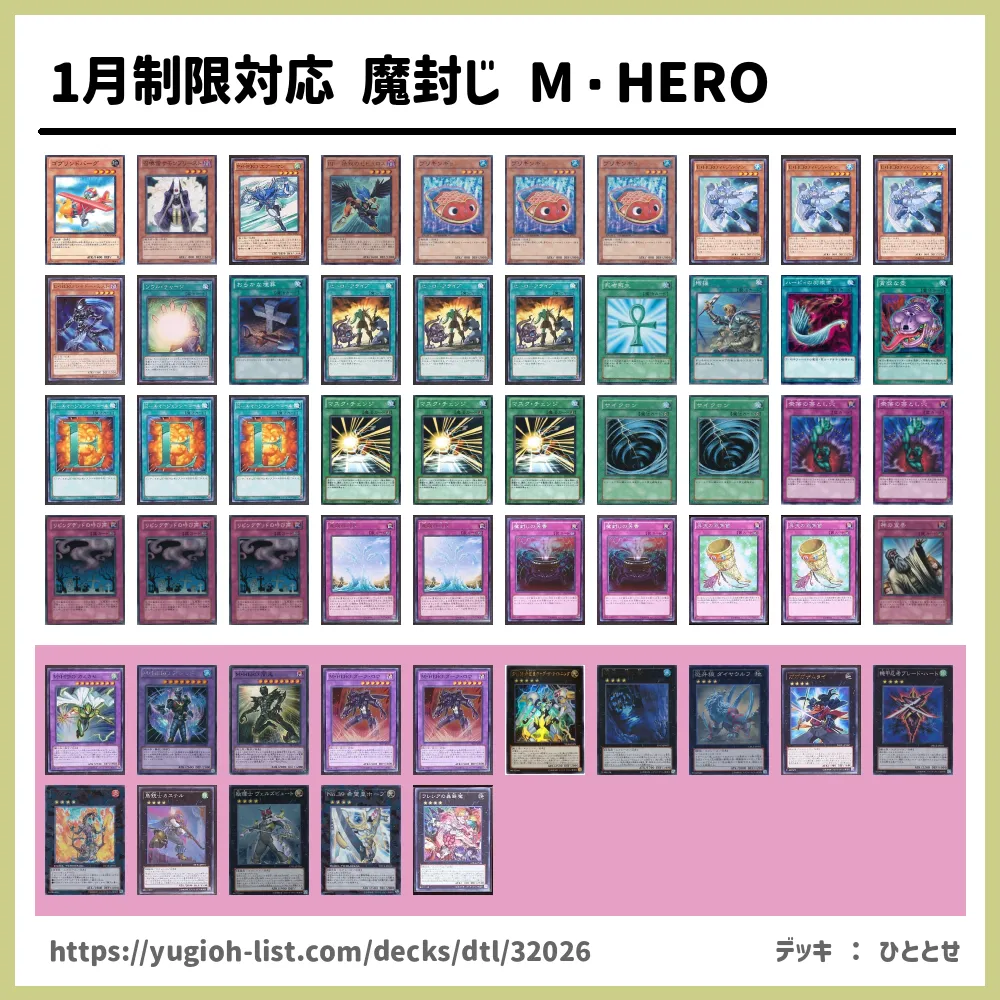 1月制限対応 魔封じ M Hero遊戯王デッキレシピｅ ｈｅｒｏ エレメンタルヒーロー ビートダウン 遊戯王カードリスト 評価 オリカ