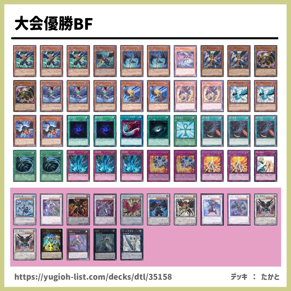 遊戯王デッキ BFデッキ ガチ構築 ブラックフェザーデッキ 最新情報