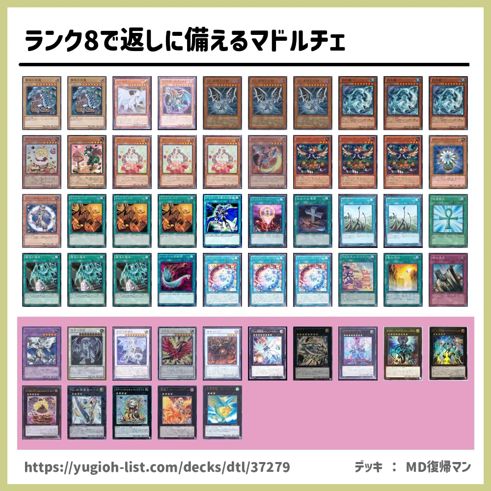 ランク8で返しに備えるマドルチェ遊戯王デッキレシピマドルチェ ビートダウン 遊戯王カードリスト 評価 オリカ