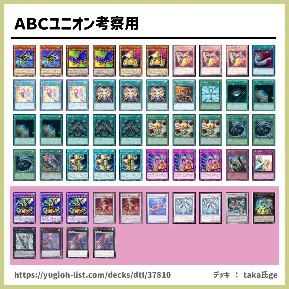 ａｂｃユニオン考察用遊戯王デッキレシピ機械族 ファン テーマ 遊戯王カードリスト 評価 オリカ