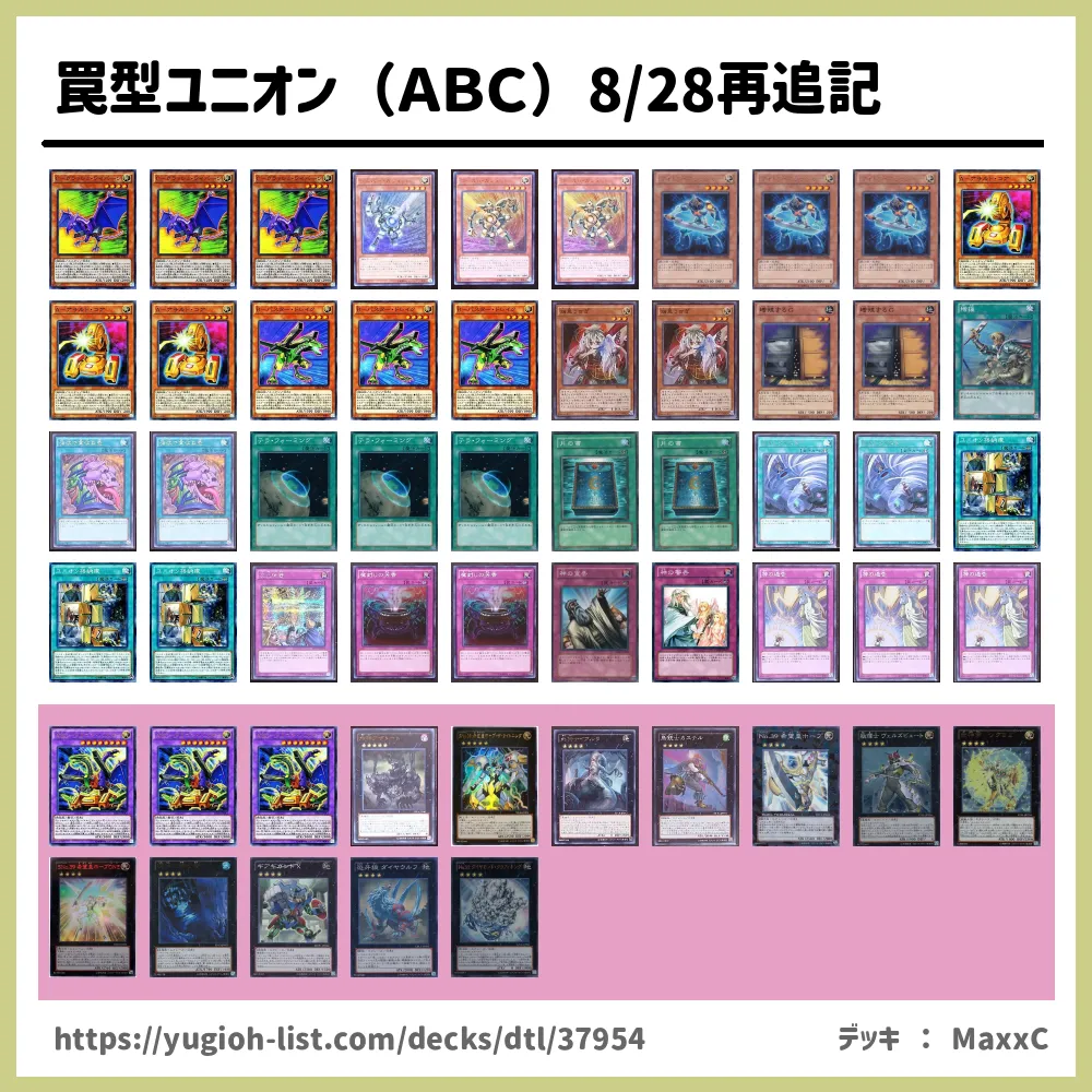 単品購入可 【遊戯王 構築済み ABC デッキ】ユニオン格納庫 I:P