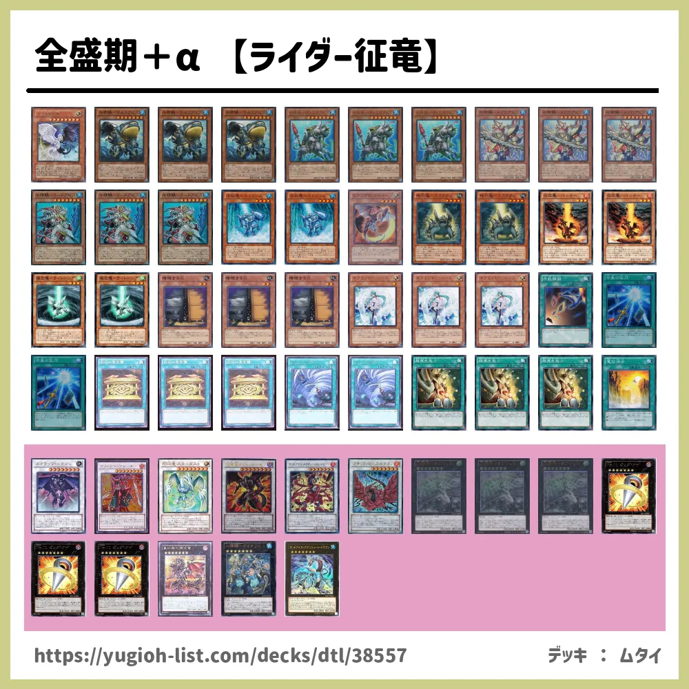 遊戯王 征竜 デッキ 全盛期 ゲートボール