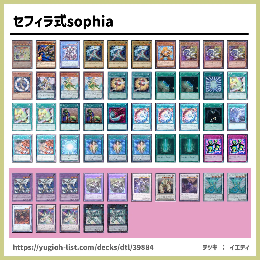 セフィラ式sophia遊戯王デッキレシピ ファン テーマ 遊戯王カードリスト 評価 オリカ