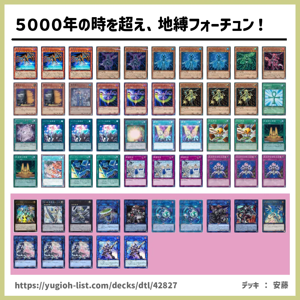 ５０００年の時を超え 地縛フォーチュン デッキレシピフォーチュンレディ ファン テーマ 遊戯王カードリスト 評価 オリカ