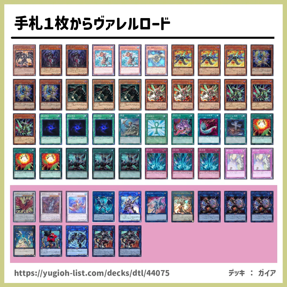 に値下げ！ ヴァレルロードデッキ ヴァレットデッキ 遊戯王 - 遊戯王