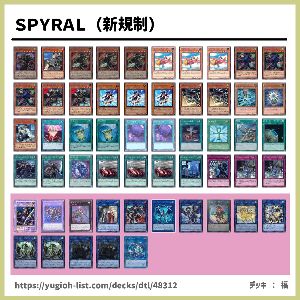 4 14 優勝 Spyral 遊戯王公認大会レポ トレーディングカードショップ ティム