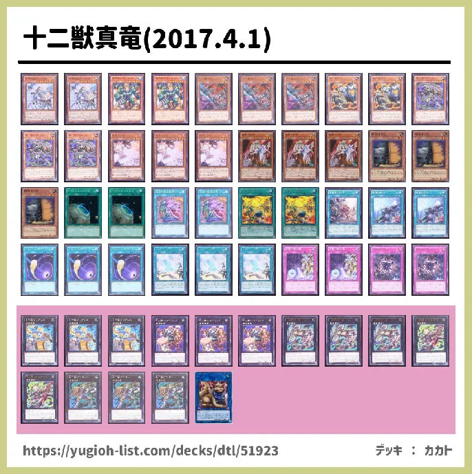 十二獣真竜 17 4 1 遊戯王デッキレシピ ビートダウン 遊戯王カードリスト 評価 オリカ