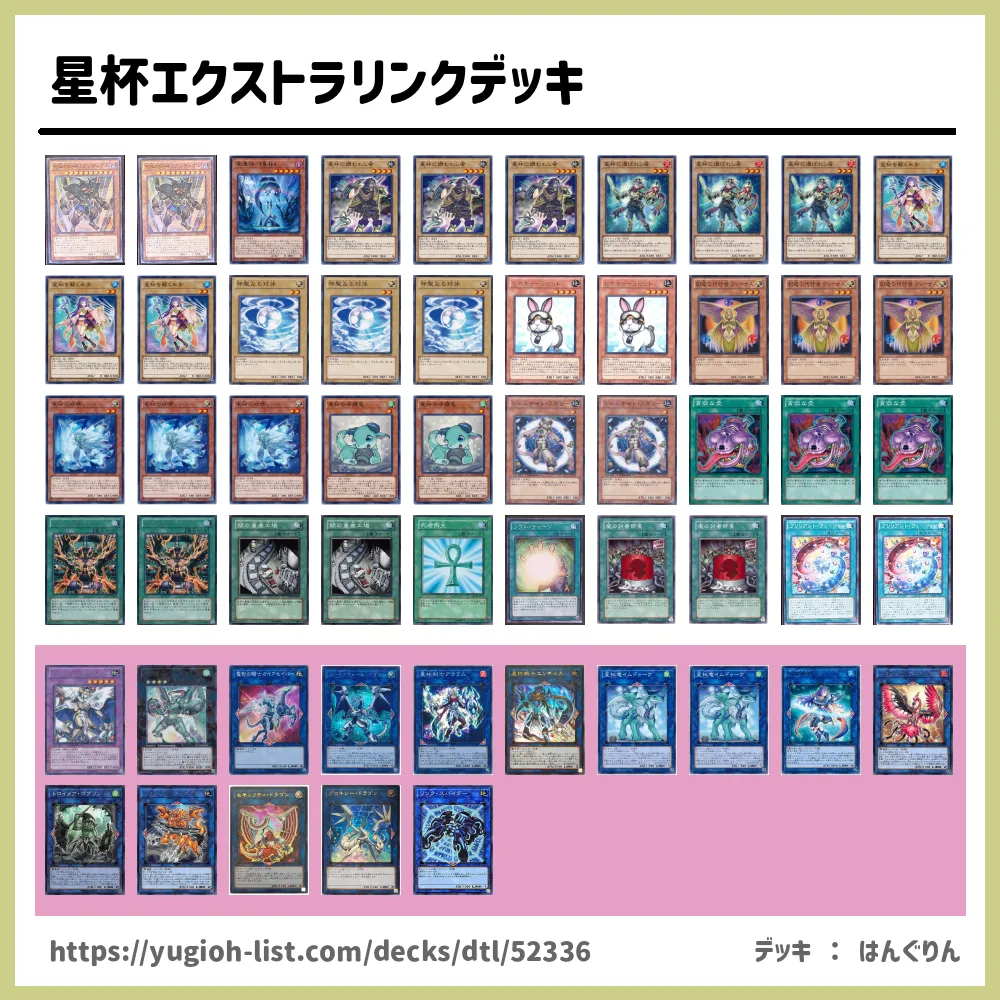 遊戯王 9軸星杯 デッキ メイン40、エクストラ15 - 遊戯王