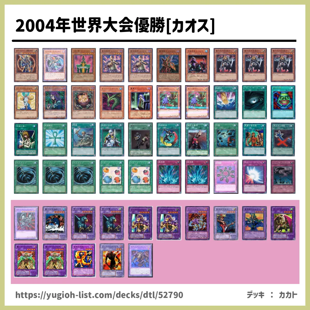 2004年世界大会優勝 カオス 遊戯王デッキレシピ ビートダウン 遊戯王カードリスト 評価 オリカ