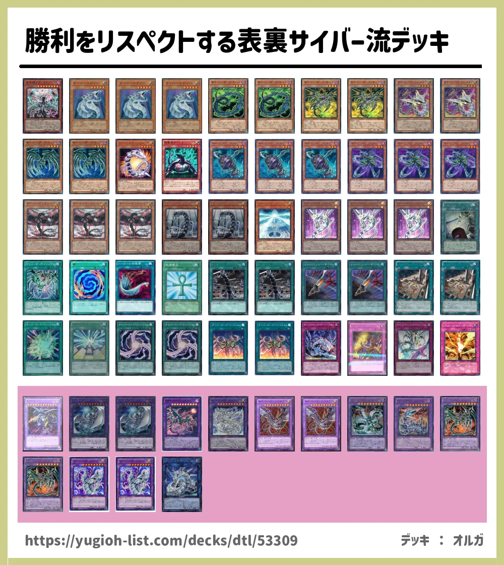 遊戯王 表裏サイバー流デッキ 超高レアリティ - 遊戯王