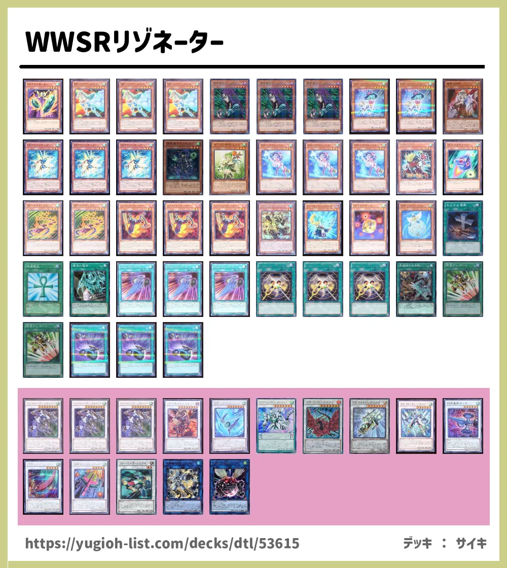 Wwsrリゾネーター遊戯王デッキレシピsr スピードロイド ビートダウン 遊戯王カードリスト 評価 オリカ