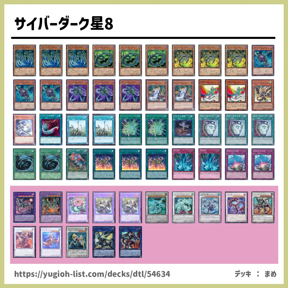 サイバーダーク星8遊戯王デッキレシピ シンクロモンスター ビートダウン 遊戯王カードリスト 評価 オリカ