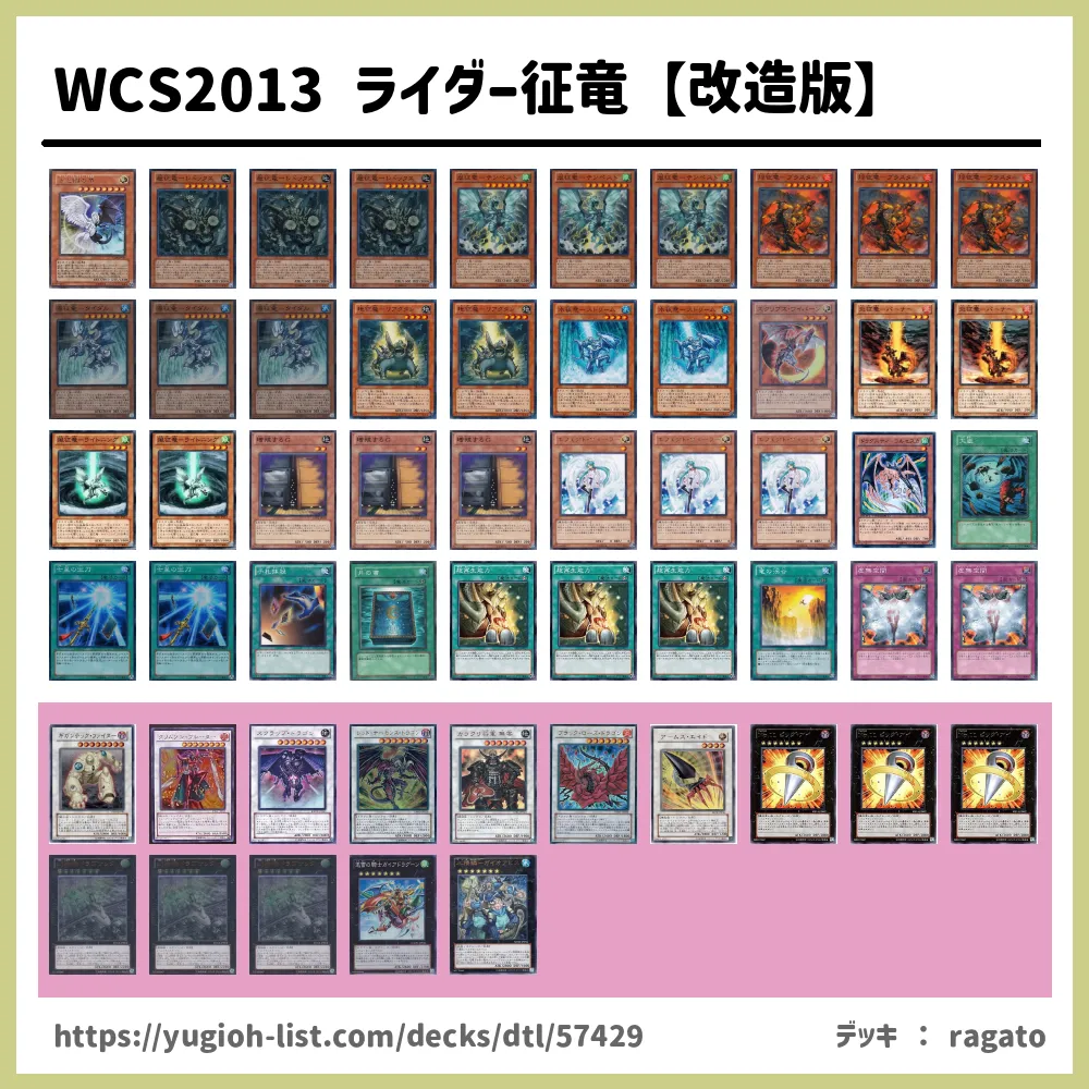 WCS2013 ライダー征竜【改造版】遊戯王デッキレシピ【ビートダウン 