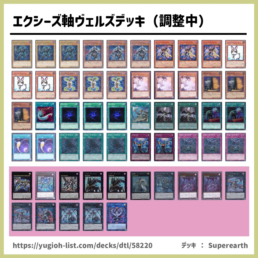 No.A1568 遊戯王 ヴェルズ DT ターミナル デッキパーツ 大量セット