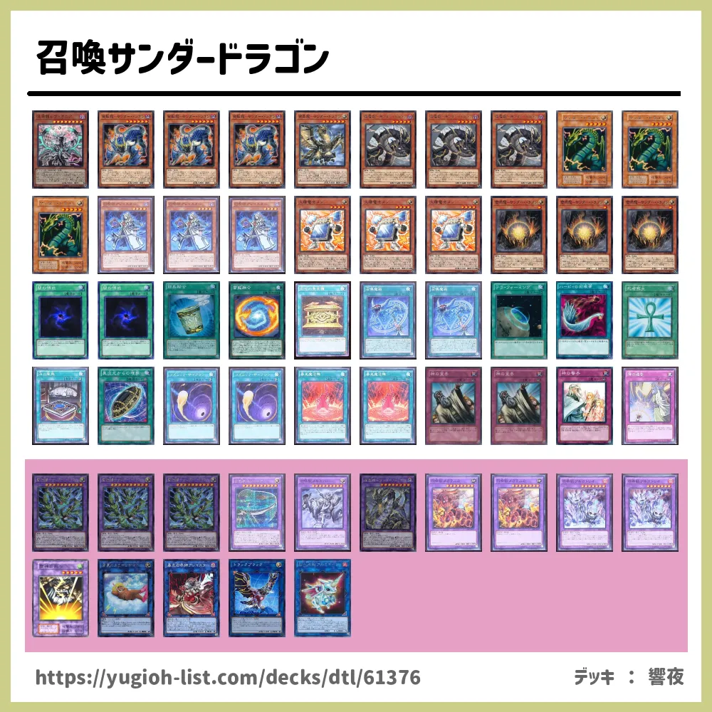 召喚サンダードラゴン遊戯王デッキレシピ召喚獣 しょうかんじゅう ファン テーマ 遊戯王カードリスト 評価 オリカ