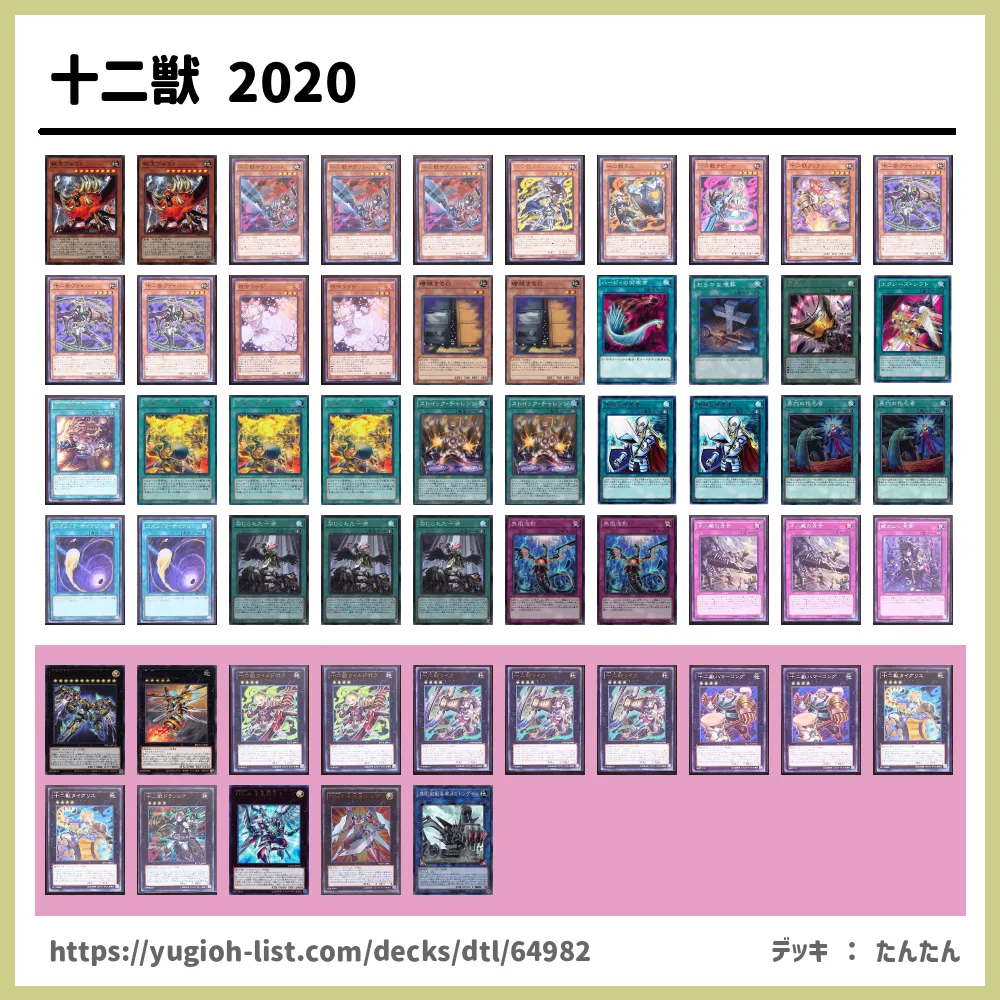 十二獣 2020遊戯王デッキレシピ十二獣【ビートダウン】 | 遊戯王カード 