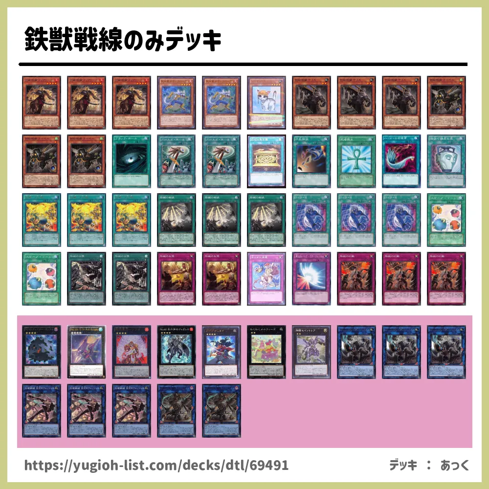 NO.780 遊戯王構築済み トライブリゲード 十二獣 鉄獣戦線デッキ