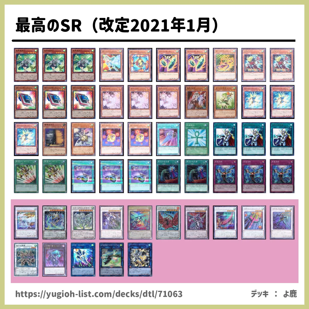 最高のsr 改定21年1月 デッキレシピsr スピードロイド ビートダウン 遊戯王カードリスト 評価 オリカ