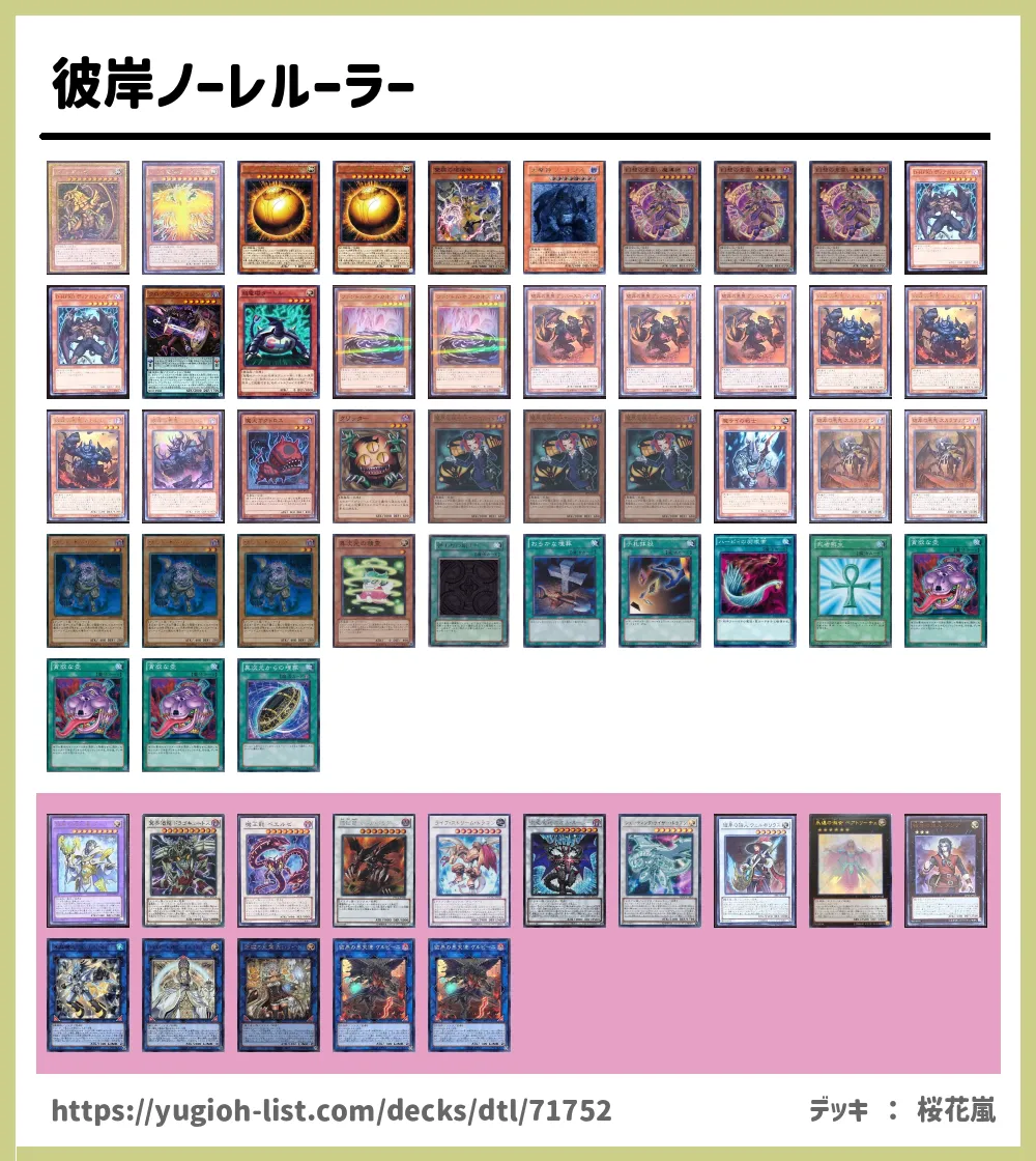 遊戯王 ファンカスノーレ ワイト カオス | monsterdog.com.br