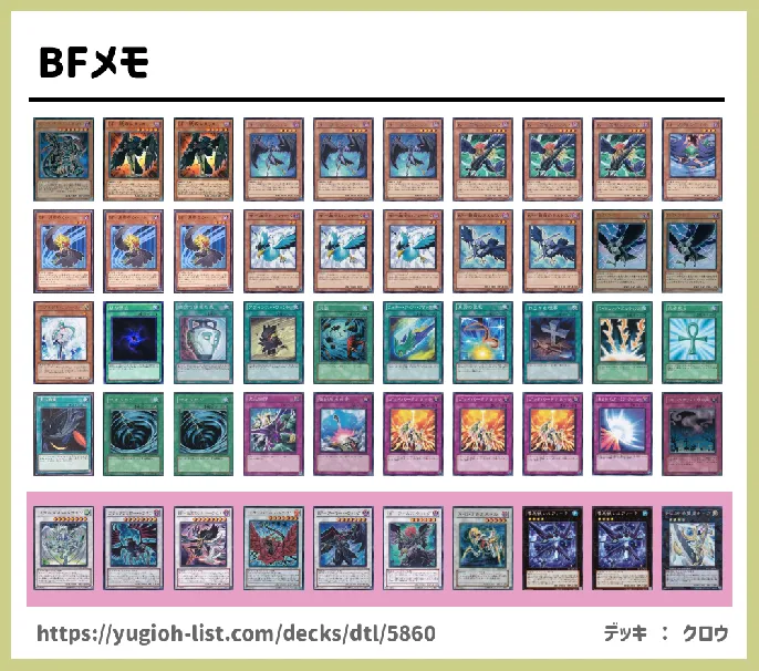 ＢＦ（ブラックフェザー）【ビートダウン】デッキレシピ画像